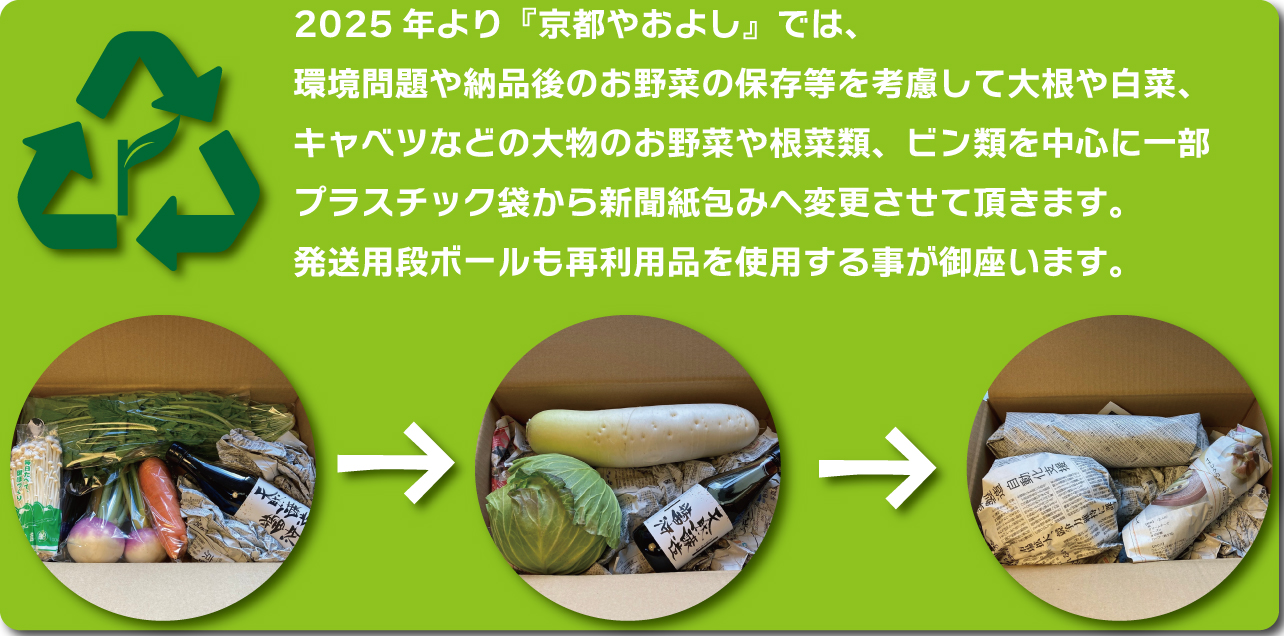 2025年より『京都やおよし』では、<br />環境問題や納品後のお野菜の保存等を考慮して大根や白菜、<br />キャベツなどの大物のお野菜や根菜類、ビン類を中心に一部<br />プラスチック袋から新聞紙包みへ変更させて頂きます。<br />発送用段ボールも再利用品を使用する事が御座います。