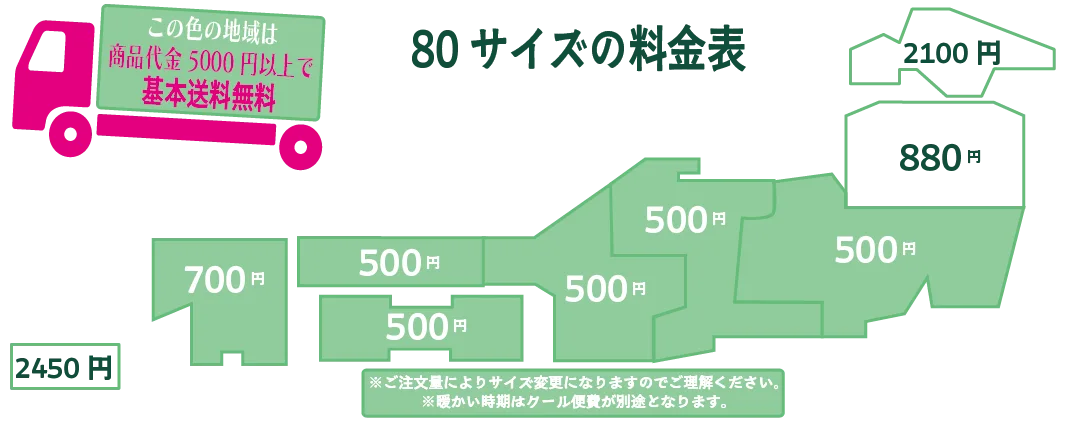全国送料一覧表